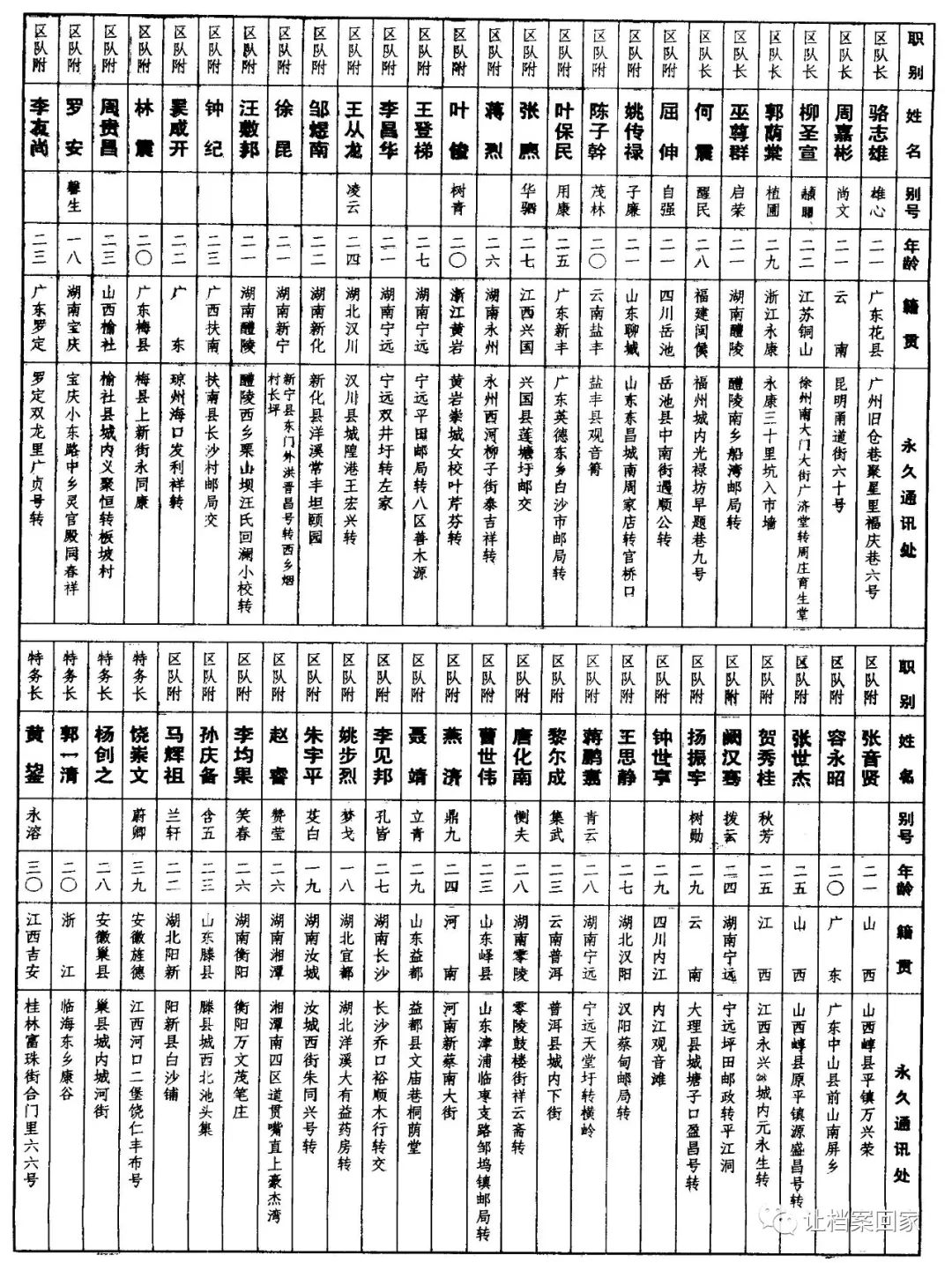 Zi7Neo4oNIs4iC64.jpg